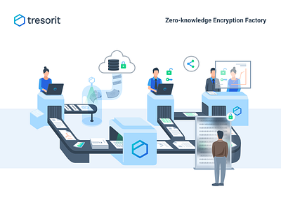 Tresorit Zero-knowledge Encryption Factory adobe xd collaboration confidential data security encryption factory icon design iconography isometric isometric design isometric illustration secure security tresorit