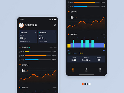 Movement APP ui 图标 设计