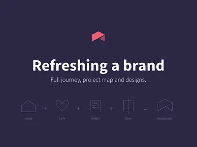 Refreshing the Leadhome brand brand design branding design design thinking figma figmaafrica leadhome logo