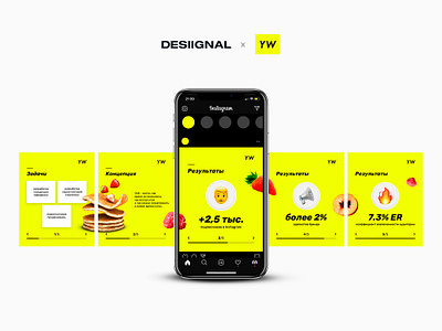 Instagram carousel for Yellow Walls marketing agency banner design brand design desiignal key visual marketing agency photoshop social media design web design yellowwalls