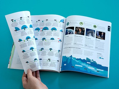 What a Difference a Day Makes... data visualisation data visualization data viz environment infographic layout magazine print research science timeline