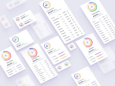 Charts library in Orion Ui kit for Figma analytics chart app chart chart design charts dashboard data dataviz desctop infograhic infographic presentation product template ui kit