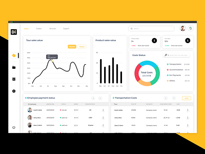 Company Finance Dashboard adobe xd analytics analytics dashboard black and white chart company dashboad dashboard design dashboard ui finance inspiration statistics ui design uiux ux web yellow