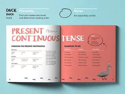 Print presentation colors design doodle duck english halftone illustraion illustrator indesign photography photoshop presentation design
