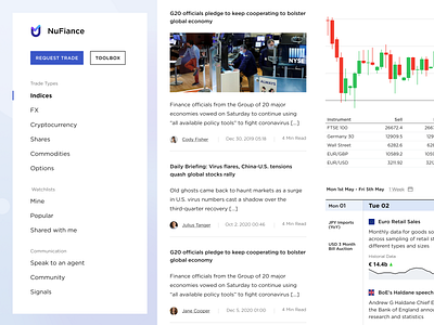 Trading dashboard app application design components dashboard design system figma finance minimal patterns trading widgets