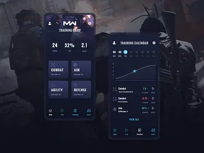 FPS Training App app call of duty dashboard fps ui video game