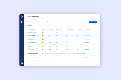 Repository list app list view metrics