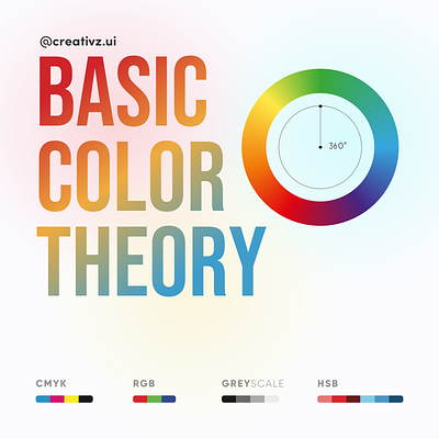 Basic Color Theory abstract app branding clean color color palette colors colorwheel design designtips flat freebie icon illustration tips tutorial typography ui ux vector