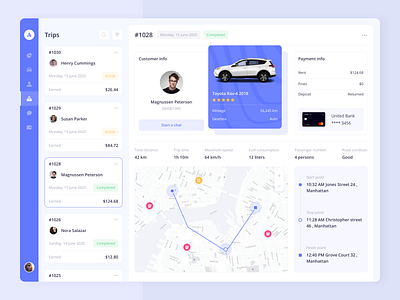 Car Rental App car clean desktop map rental route travel trips web web design website