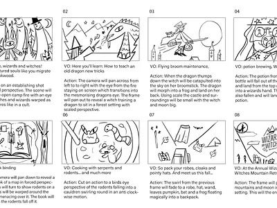 Wizards Witches storyboard adobe branding characterdesign design graphics graphicstablet illustration illustrator photography photoshop storyboard vector witches wizards