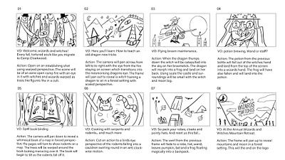 Wizards Witches storyboard adobe branding characterdesign design graphics graphicstablet illustration illustrator photography photoshop storyboard vector witches wizards