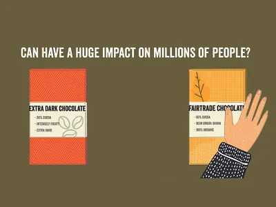 Fairtrade chocolate animation character chocolate cocoa cocoafarmers design fairtrade farmers graphic graphicdesign graphics illustration illustrations illustrator motion vector