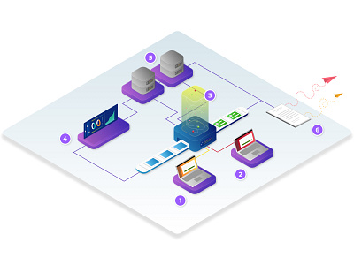 Andjaro - Algorithm Illustration algorithm andjaro illustration isometric isometric illustration sketch