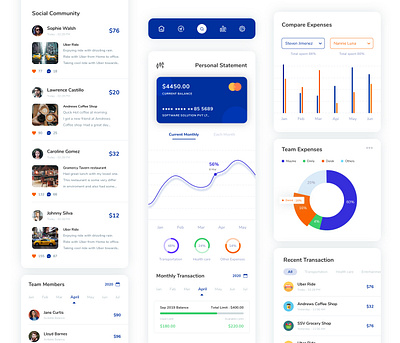 Expenses Analysis for Organization android animation app best blue dribbble graphic illustrator ios mobile parthipanmds ui ux