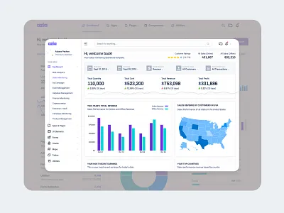 Sales Monitoring Dashboard admin bootstrap bootstrap 4 dashboard product ux website