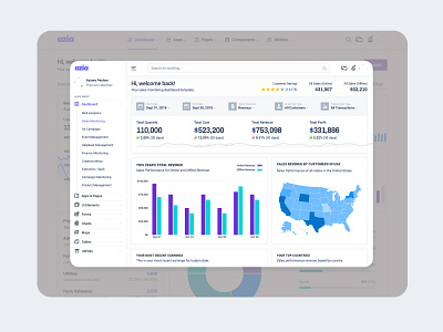 Sales Monitoring Dashboard admin bootstrap bootstrap 4 dashboard product ux website