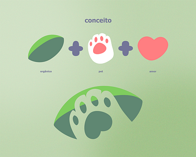 Patitas | Visual Identity band band design branding cat cat logo cute dog food logo logotipo logotype marca organic organic food petfood