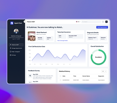 Agent Care - Dashboard agent app agent dashboard agent interface appointment ui calendar ui digital health care health app design health care health dashboard health tech health ui interface medical ui minimal design modern ui patient dashboard patient portal ui design uiux uiux health web app ui