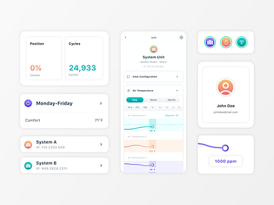 Mobile Building Monitoring UI app app ui design system elements gradient gradients graph mobile mobile app mobile app design modular product product design schedule system design ux