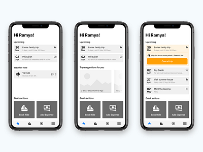 Dashboard with modular widgets app boat app dashboad mobile sharing economy ui ux ux case study widgets