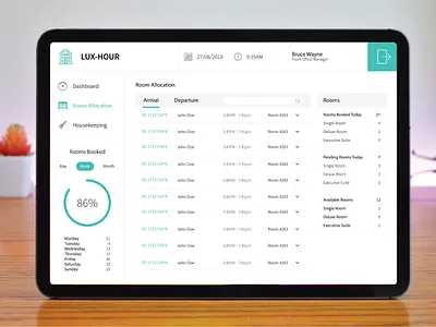 Hotel Dashboard basic basic design clean clean ui dashboard design flat ios ipadpro tablet ui