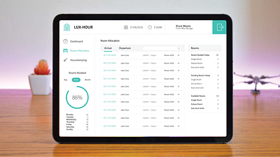 Hotel Dashboard basic basic design clean clean ui dashboard design flat ios ipadpro tablet ui