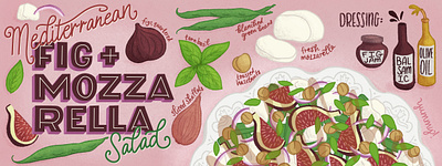 Fig and Mozzarella Salad Recipe Food Illustration food illustration food lettering foodie handlettered illustration lettering recipe recipe art recipe illustration recipes salad