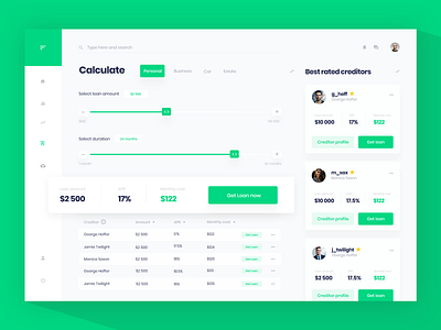 Peer-to-peer Lending platform app app design calculate dashboard dashboard app design desktop app finance fintech app ui ux webapp webdesign