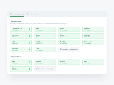 Products Management add add new buttom buttons card category cms component edit green grid item management products ribeirao preto select system são paulo technology ui