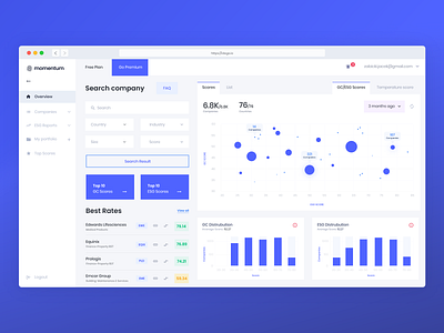 ESG Wealth Management System app dashboard design desktop app fintech management management system rating ui ux wealth web