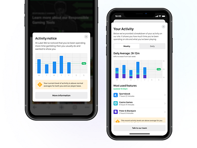 📊 Activity Report activity gambling interface responsible gaming safety sportsbook ui ux warning