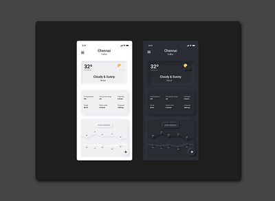 Weather App | IOS | Neumorphism app branding dark dark theme design ios light light theme mobile mobile app mobile ui neumorphic design neumorphism ui ux weather weather app