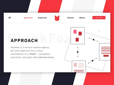 Plankfox | Concept branding design dribbble humor illustration interface minimal mockup ui uiux ux web web design website website concept