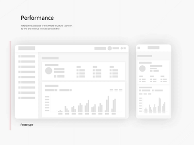 UX/UI Design for Affiliate App affiliate after effect animation animation design app app design design system e learning education finance interaction interface motion design platform responsive design social ui ux user experience userinterface web