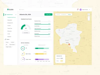 Real estate Dashboard dashboad design figma graphics logo map pin radius ui ux