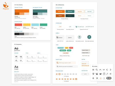 Style Guide | Mealist Recipe Web App brand system branding concept color palette design icons minimal design mobile app recipe app simple clean interface style guide typogaphy ui elements