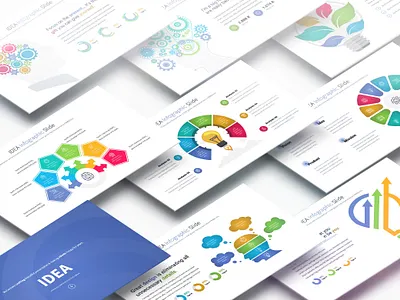 IDEA - PowerPoint Infographics Slides advertising brain brainstorm bright bulbs business creative gear idea launch management marketing presentation professional simplicity solution startup success technology