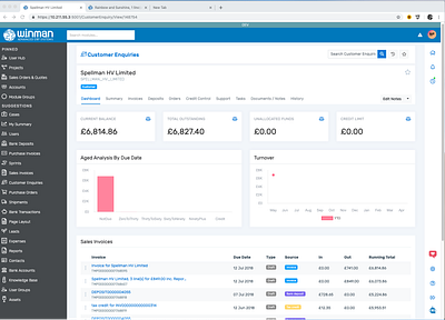 ERP Dashboard dashboard ui