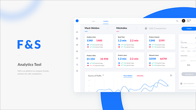 Analytics Tool - P&S analytics dahsboard design interaction design interactive design product design ui ux ui design ux design web application design