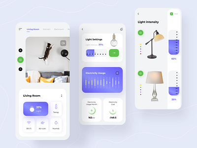 Smart Home App app colors concept controller design graph home home automation minimal smartapp smarthome ui ux