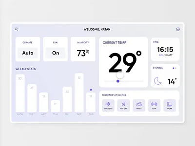 Thermostat App Prototype - Smart Home 🌡️☀️ app app design application chart concept dashboard design devices home humidity interface minimal smart home temperature thermostat ui ui design uidesign ux