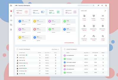 LMS - Teacher's Dashboard business class course dashboard design education homework live lms management monitor online school teacher ui ux web