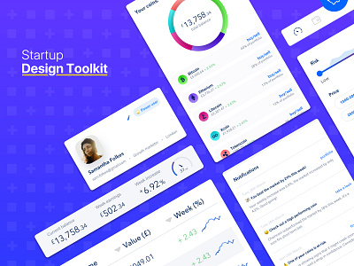 The Startup Design Toolkit design kit design software design system design systems design thinking design tool landing page marketing site product design startup startup branding startup design startup marketing ui ui design ui kit ui kit design ux web design website