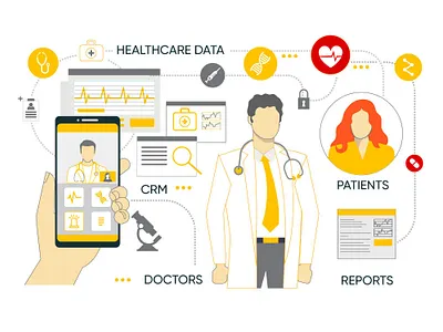 The work of medical CRMs appdevelopment applications character crm doctors figma graphicdesgn grey healthcare healthcare app illustration iot medical medical design mobile software development style yellow