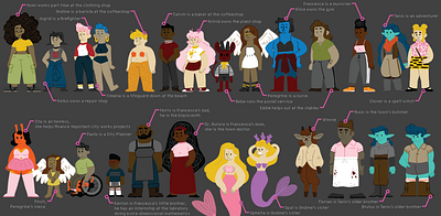 annotated characters annotation character character design fantasy illustration sci fi vector