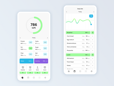 Calorie counter app app design calculator calories counter dailyui design mobile mobile app design ui