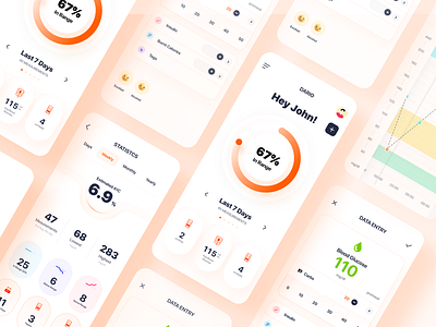 Blood Sugar Monitoring App admin app charts crm dashboard design graphics kit medical panel statistics sugar task ui ux web widget