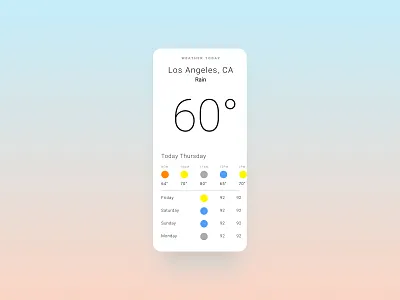 Weather App android app app design appdesign colors flat ios iphone minimal mobile app mobiledesign rain roboto sun ui uid uidesign uiux ux weather