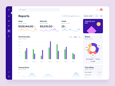 T - Dashboard analytics cards charts colorful dashboad design desktop finance grid interaction minimal modern navigation piechart reports sales trends ui ux website