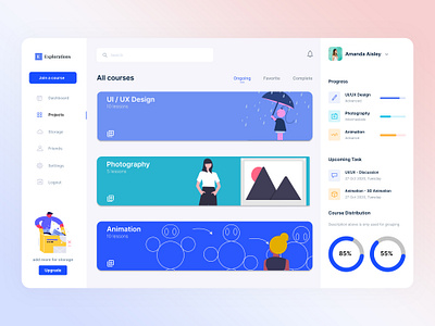 Dashboard Web Design app art branding dashboard dashboard app design icon illustration illustration art ui design uidesign uiux vector website design